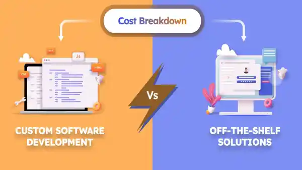 Why Your Business Needs Custom Software in 2025 — Not Off-the-Shelf Tools